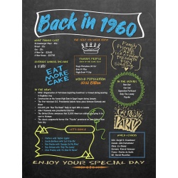 1960 'Back in Time' Chalkboard Poster